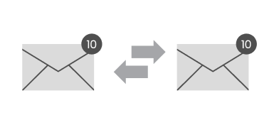 Frustrating Support Experiences - AYCE IT